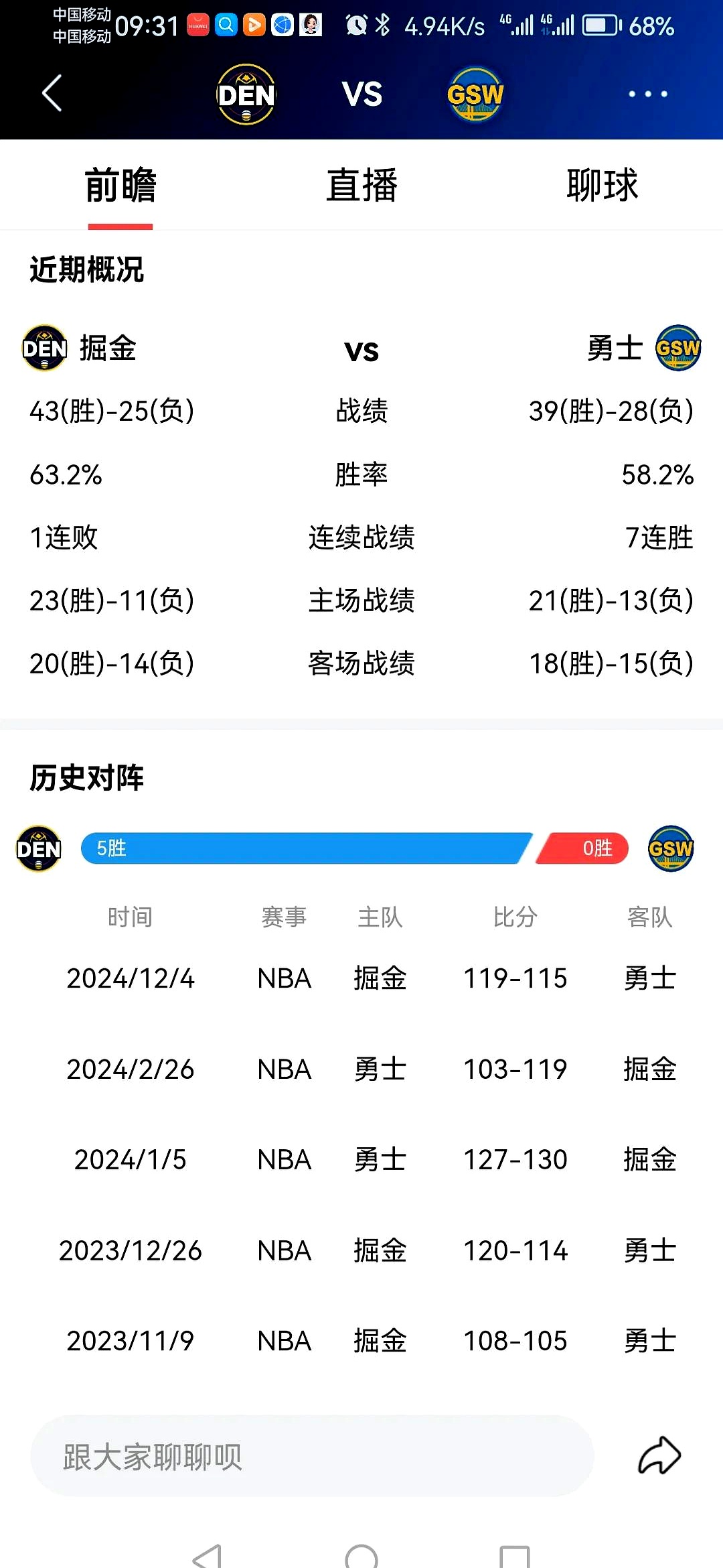 YIHAO-金州勇士训练开放日,窗口期造点机会引观众欢呼,欧超杯在即,球探报告显示潜力(金州勇士最新消息) YIHAO-金州勇士训练开放日,窗口期造点机会引观众欢呼,欧超杯在即,球探报告显示潜力(金州勇士最新消息)